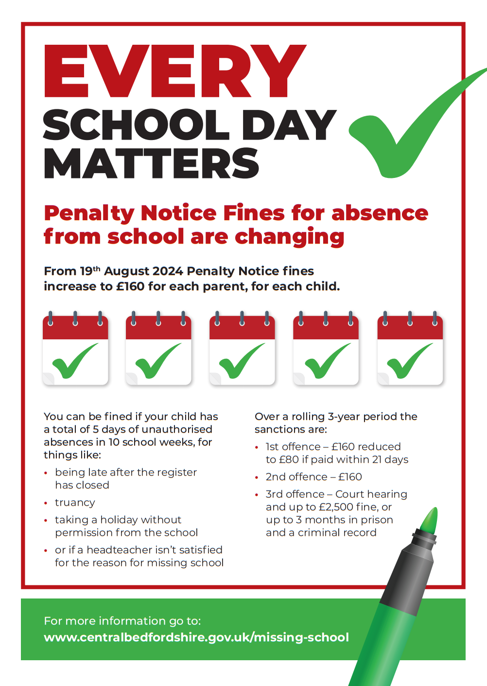 Attendance - Penalty Notice Fine Change - August 2024